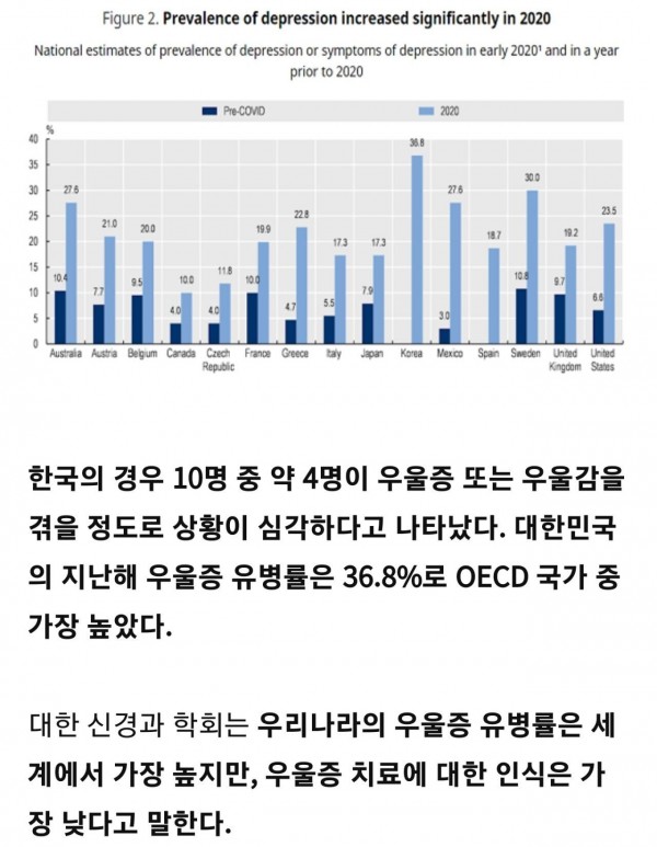 1.jpg 한국이 의외로 세계 1위인 분야.jpg