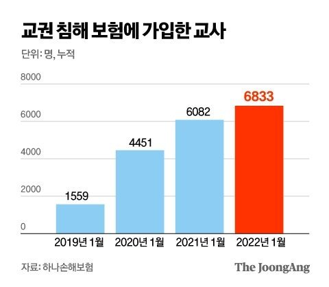 78ff6e74-c7ba-49d3-a216-a8d5211c3f42.jpg 지금 20대 후반 30대 남성들이 많이 당했던 일