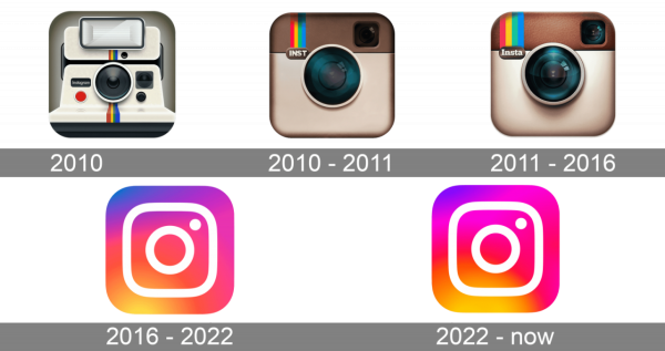 Instagram-Logo-history-1536x811.png 인스타그램 로고 변천사 (2010~현재).jpg