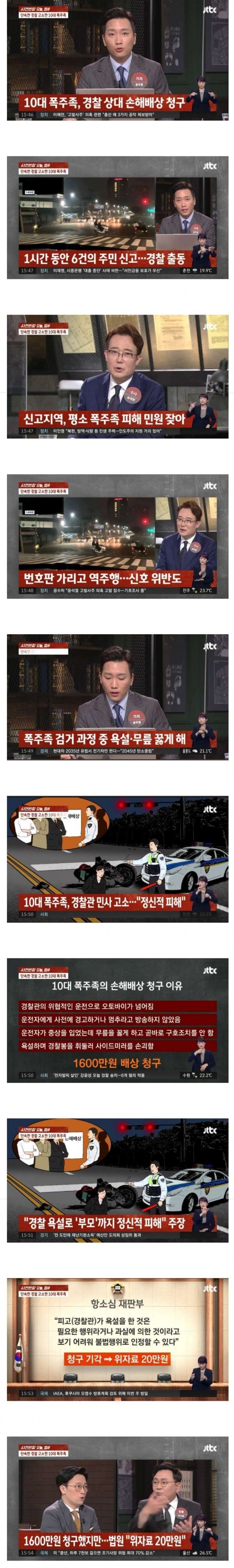 폭주족.jpg 경찰 상대로 손해배상 청구한 10대 폭주족