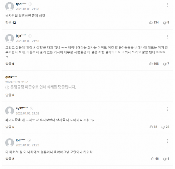 댓글.png 결혼하고 싶으면 고쳐야 하는 것, 男 ‘페미니즘’· 女 ‘가사분담’ 결혼하고 싶으면 고쳐야 하는 것…男 ‘페미니즘’· 女 ‘가사분담’