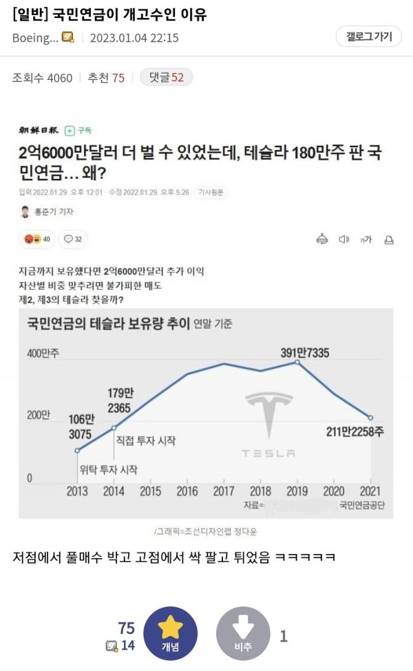 IMG_20230105_135103.jpg 국민연금이 개고수인 이유