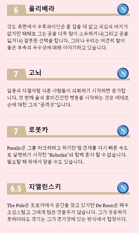 나폴리2.JPG [가제타] 세리에 A 26라운드 나폴리 : 아탈란타 평점(김민재 7.5)