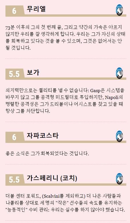 아탈4.JPG [가제타] 세리에 A 26라운드 나폴리 : 아탈란타 평점(김민재 7.5)