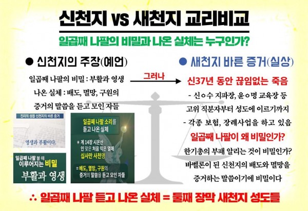 새천지.jpeg 한국 사이비가 수법이 비슷하고 그놈이 그놈인 이유