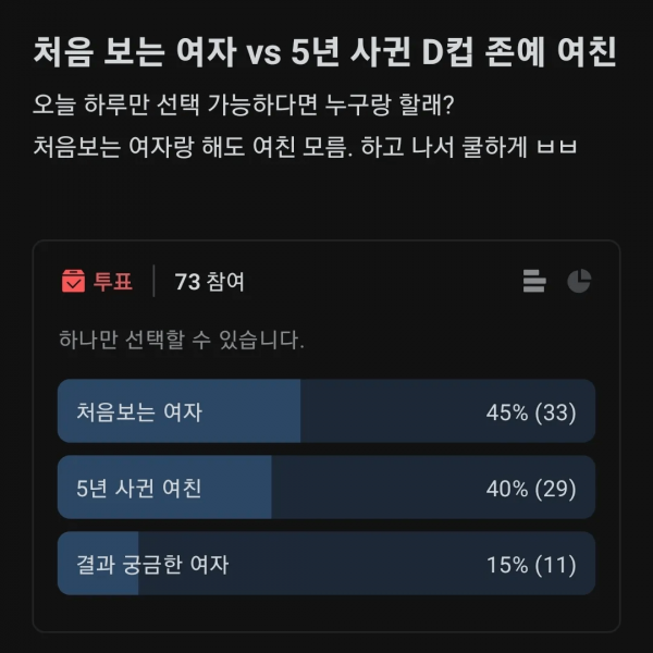 image.png 처음보는 여자 VS 5년 사귄 디컵 존예 여친