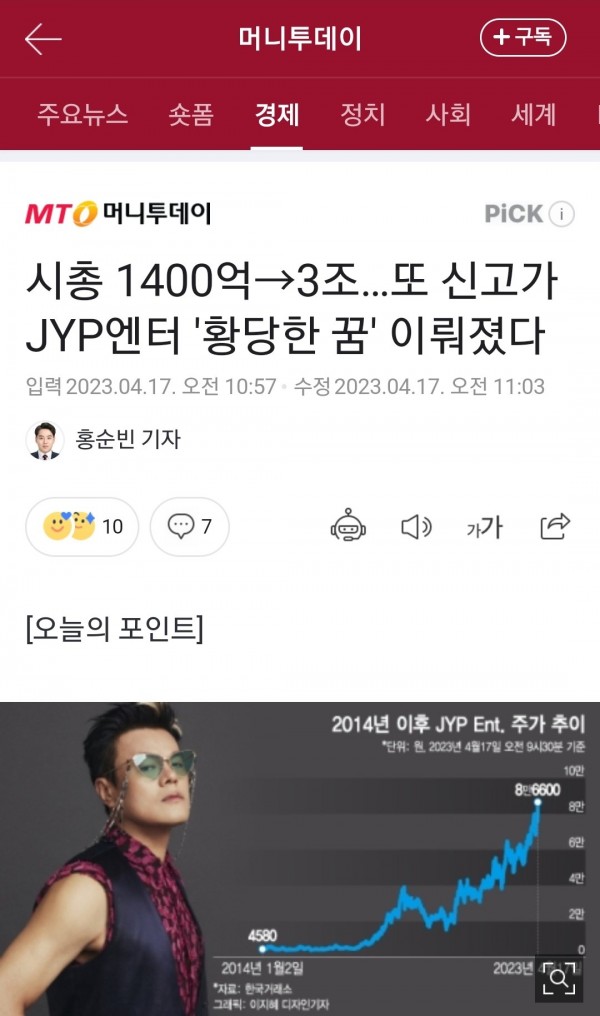 난리난 JYP 근황.jpg