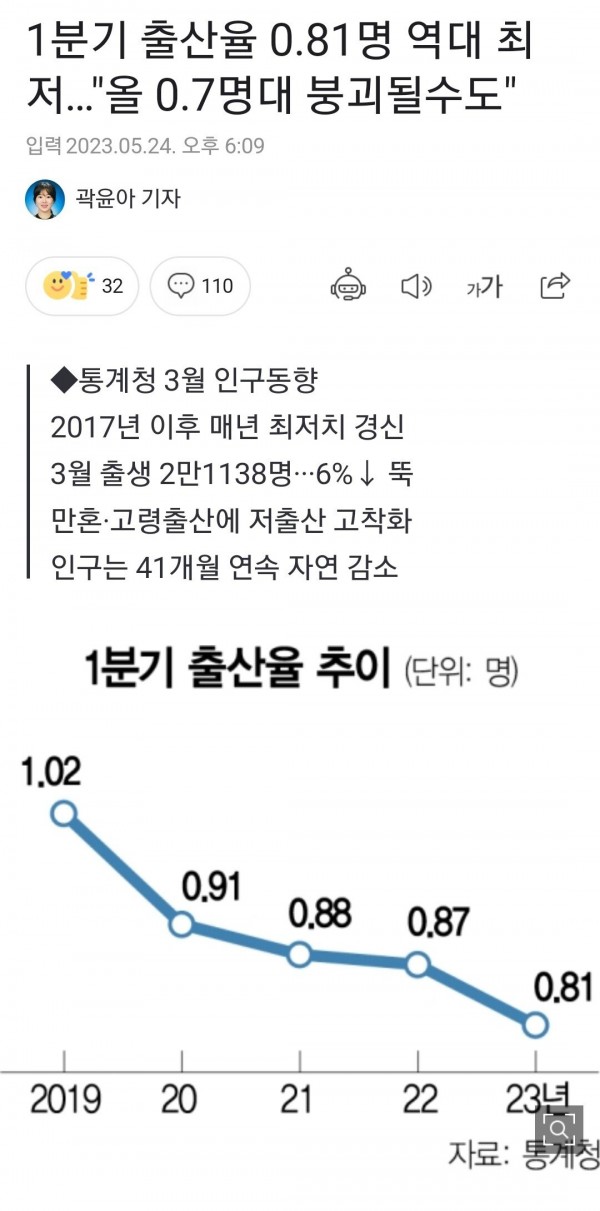 Screenshot_20230605_210336_Samsung Internet.jpg 북한의 &quot;남한 쌀 좆까&quot; 시전 사건.jpg