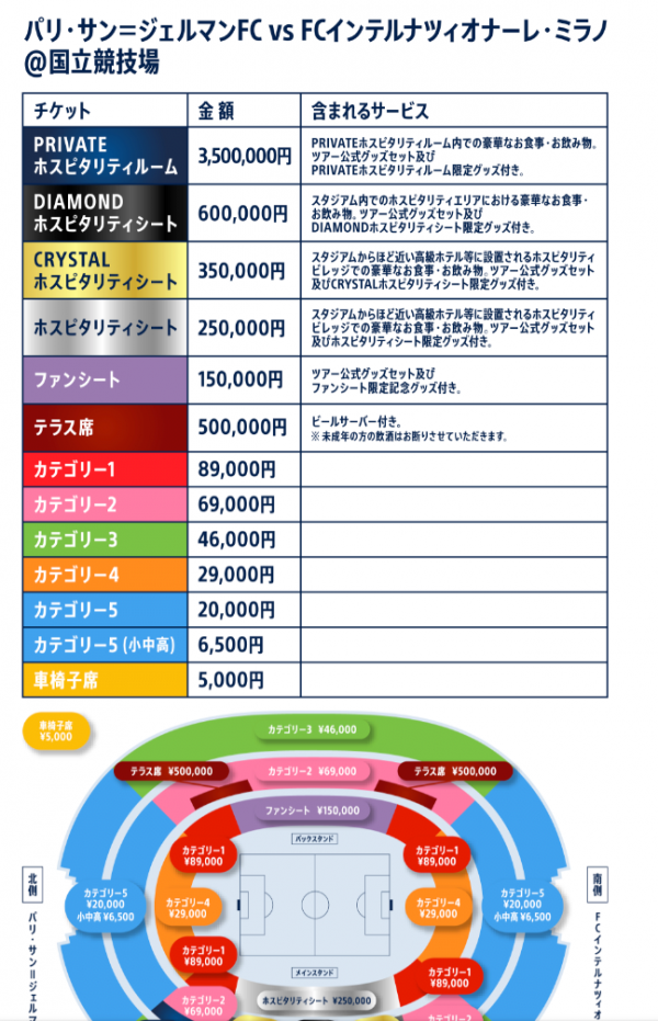 스크린샷 2023-06-15 19.35.14.png 일본 PSG vs INTER 티켓 값